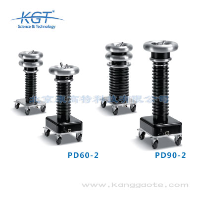 局部放电测试仪的作用及价值
