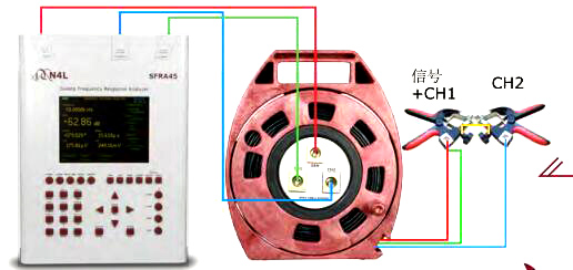 SFRA45扫频响应分析仪-2 SFRA45扫频响应分析仪-2