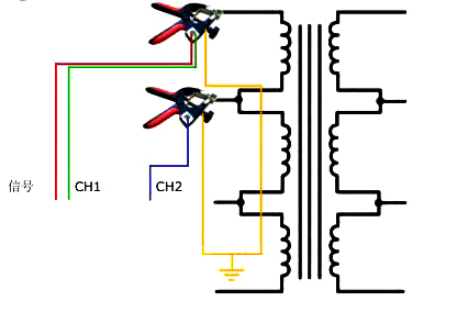 SFRA45扫频响应分析仪-3 SFRA45扫频响应分析仪-3