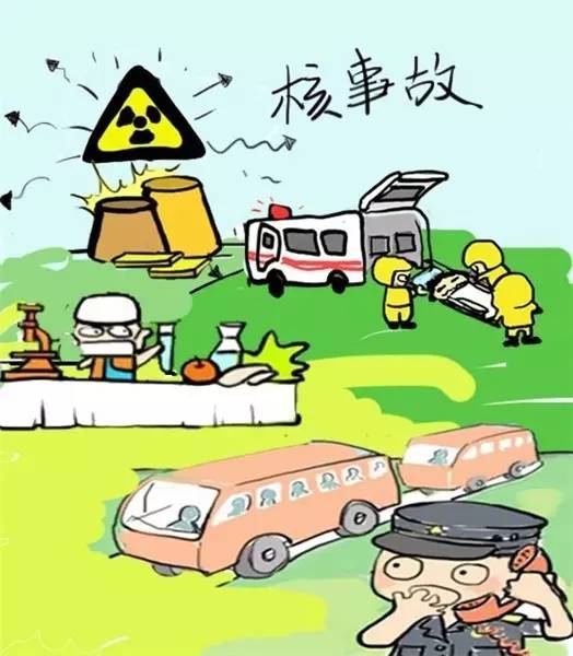 新品推荐——基于核应急事故的SabreBPM放射性气溶胶连续监测仪